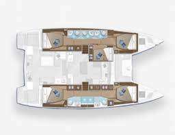 layout