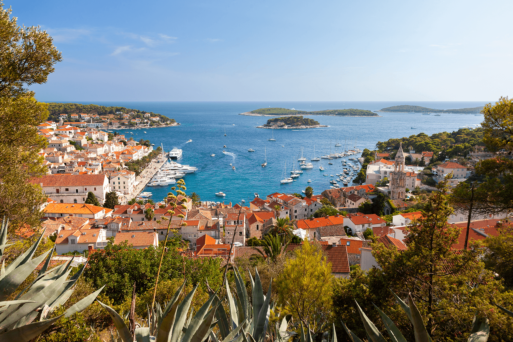 Croatia Mediterranean.png