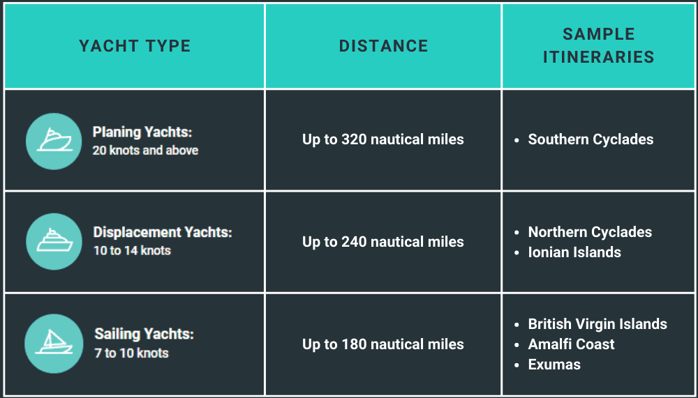 Infograph itineraries-1678459514.png