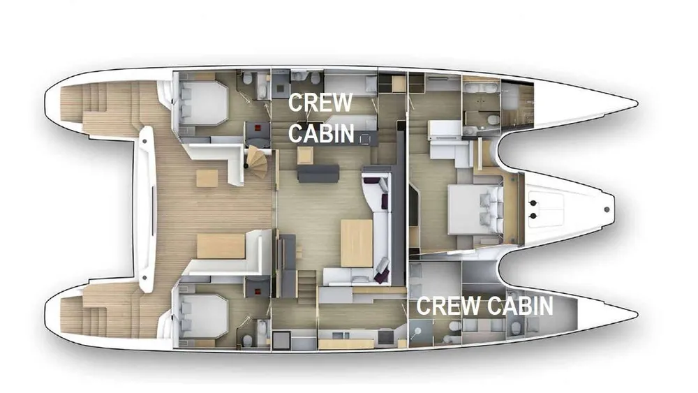 layout