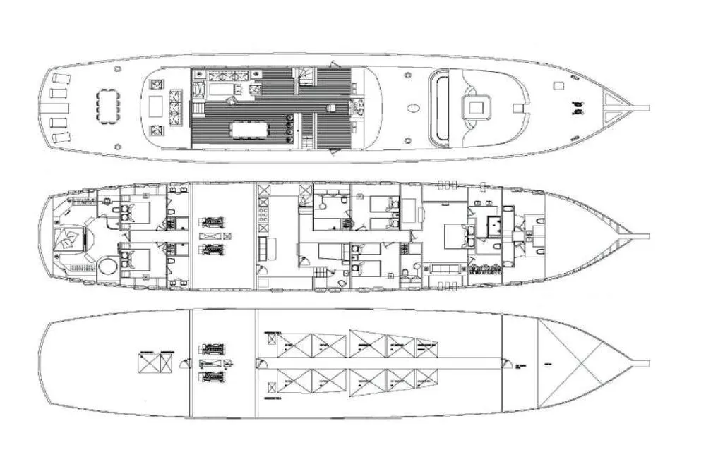 layout