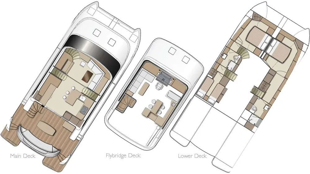 layout