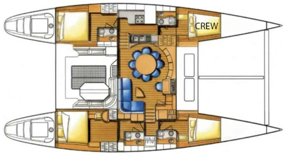 layout