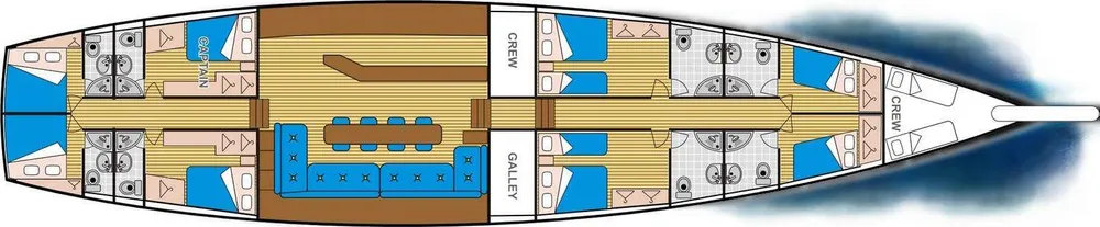 layout