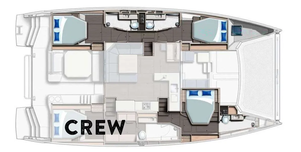 layout