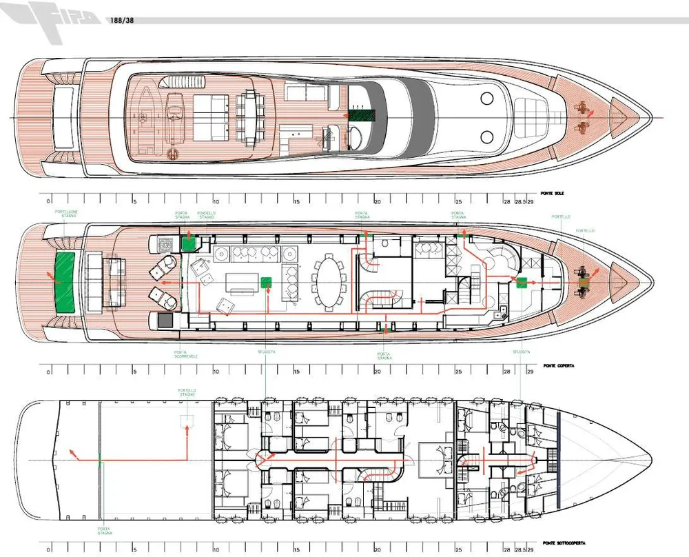 layout