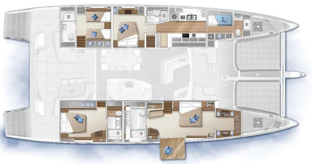 layout