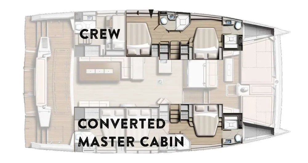 layout