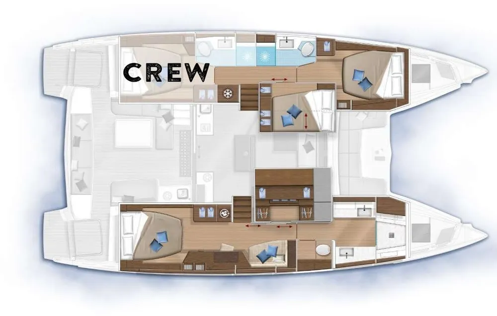 layout