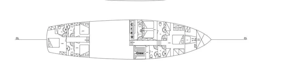 layout