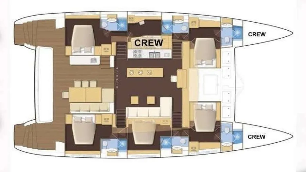 layout