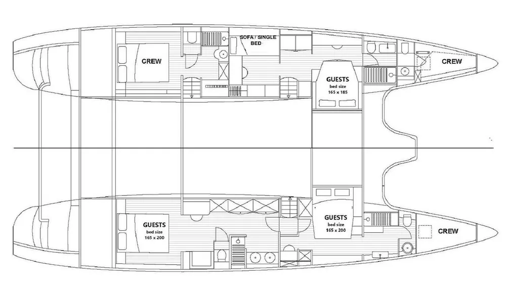 layout