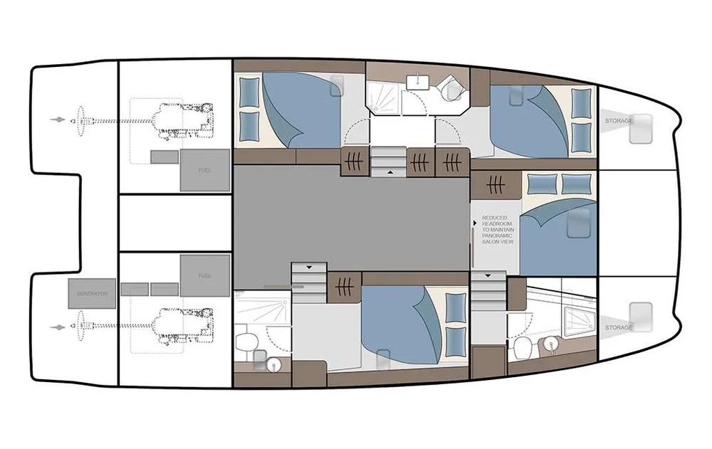 layout