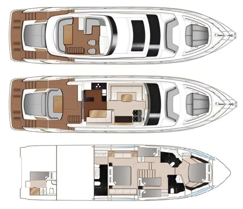 layout