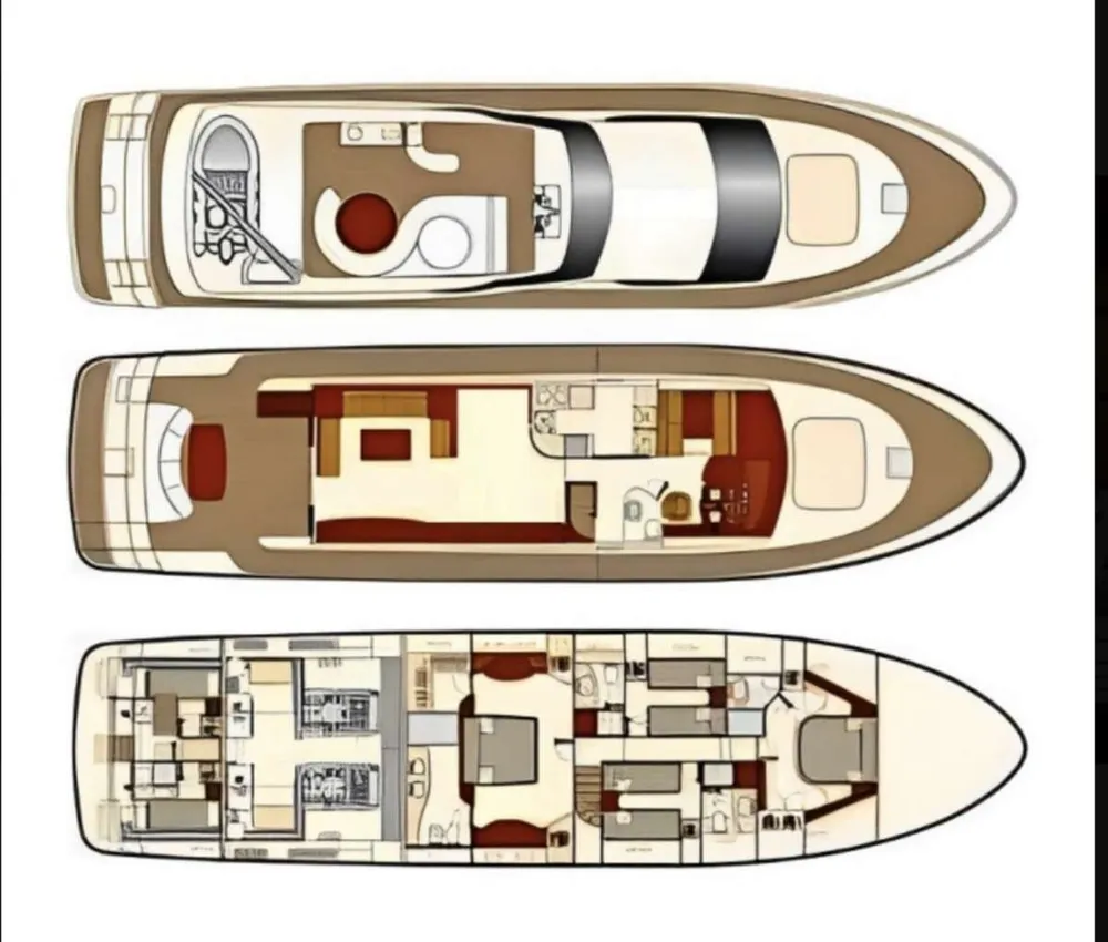 layout