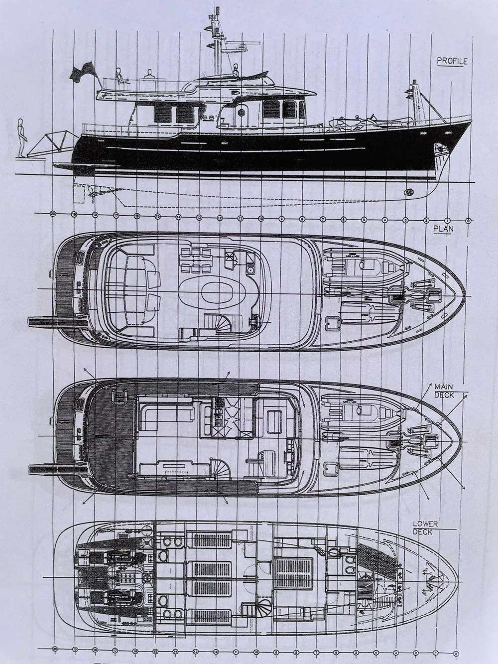 layout