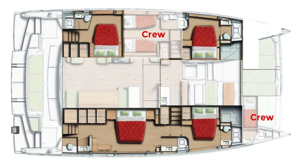 layout