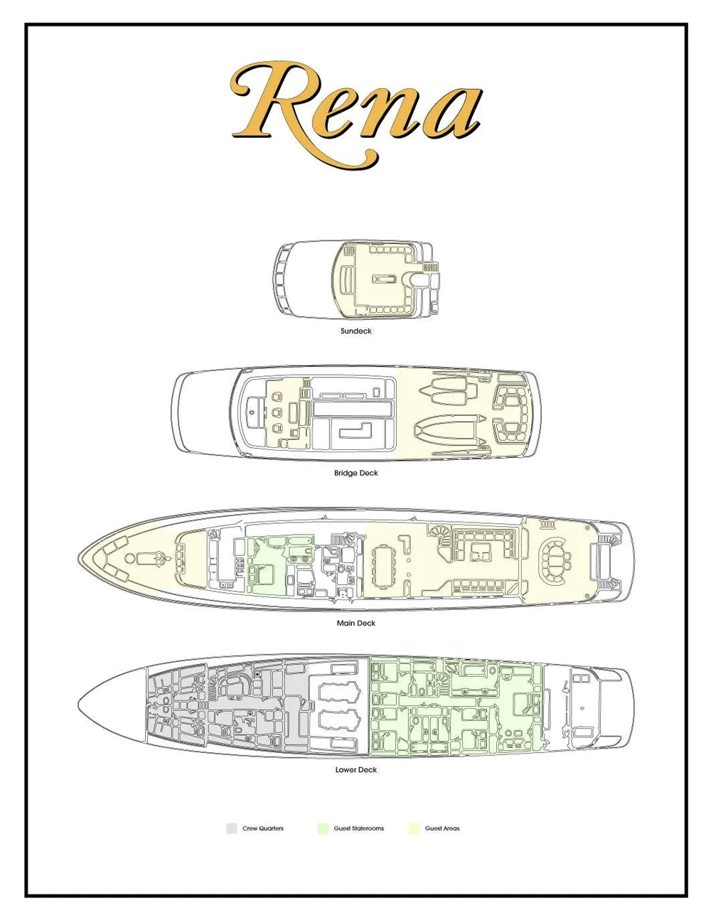 layout