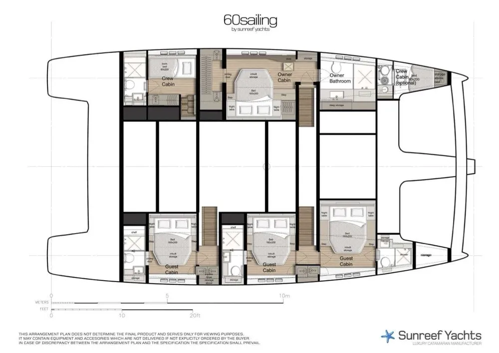 layout