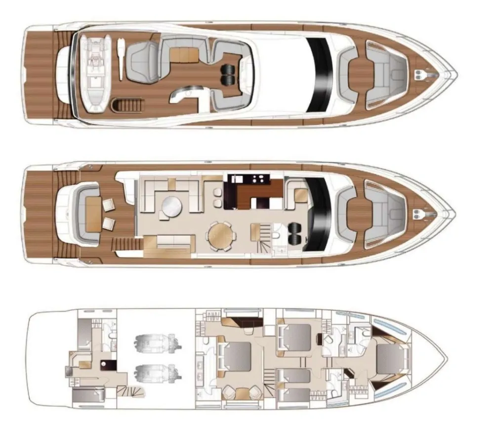 layout