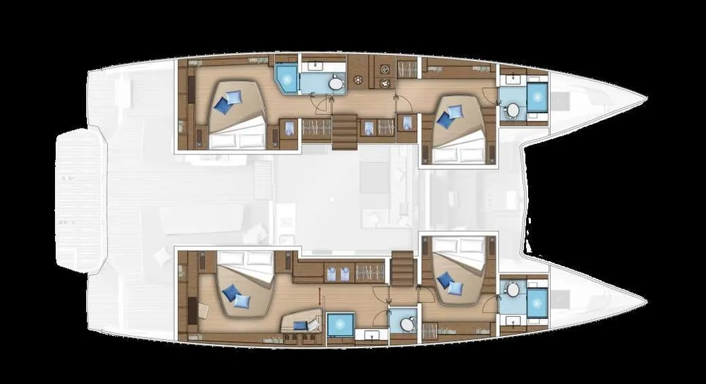 layout