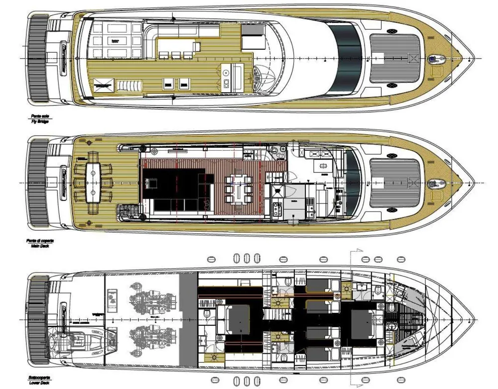 layout