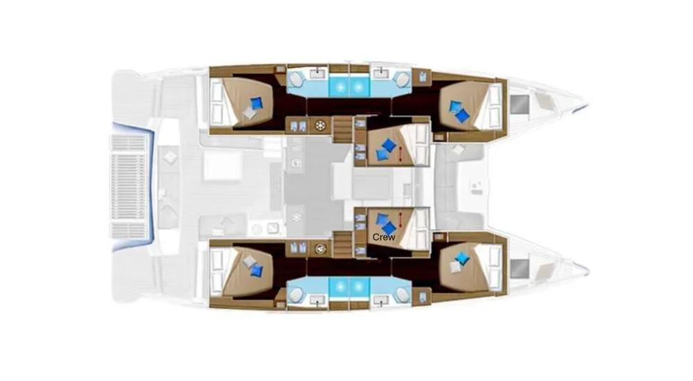 layout