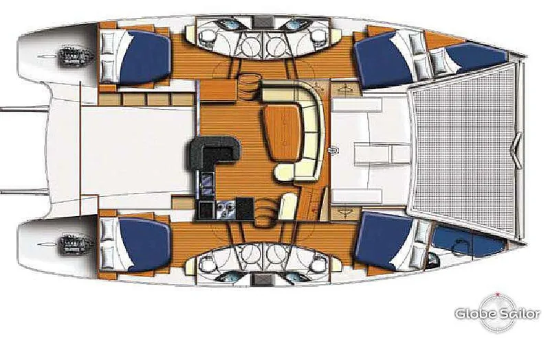 layout