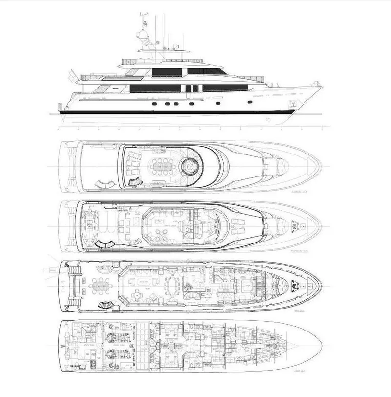 layout