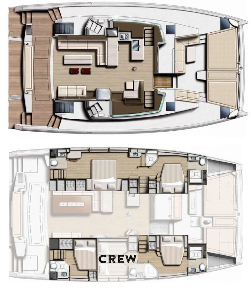 layout
