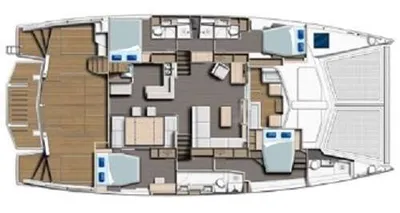 layout