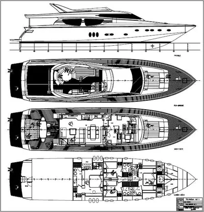 layout