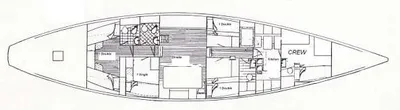 layout