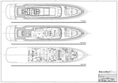 layout