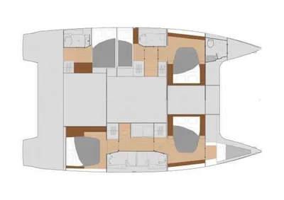 layout