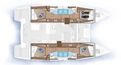 layout