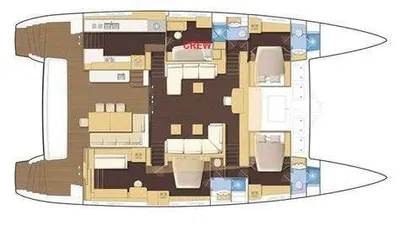 layout