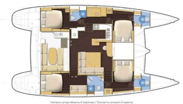 layout