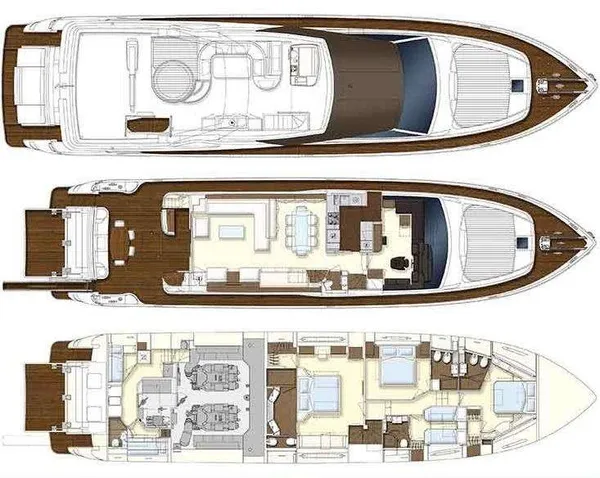 layout