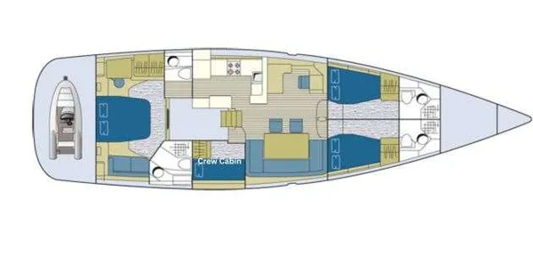 layout