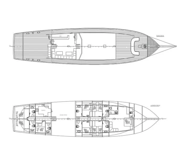 layout