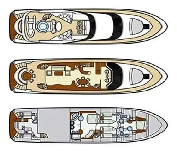 layout