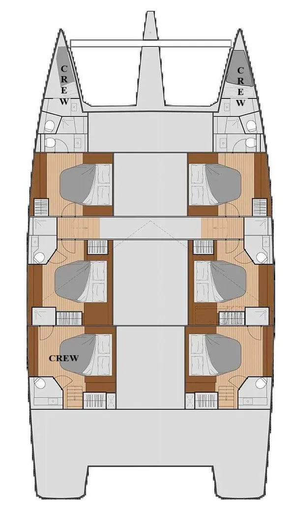 layout