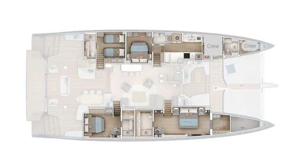 layout