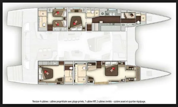 layout