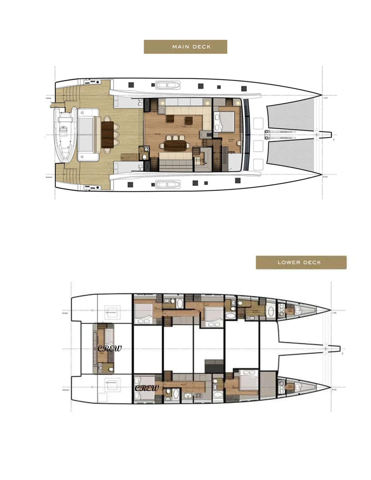 layout