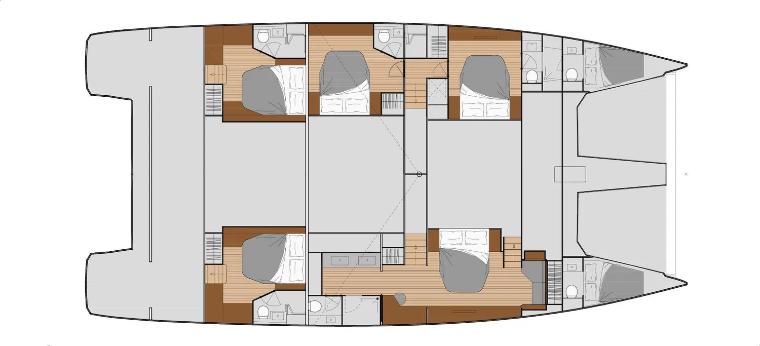 layout