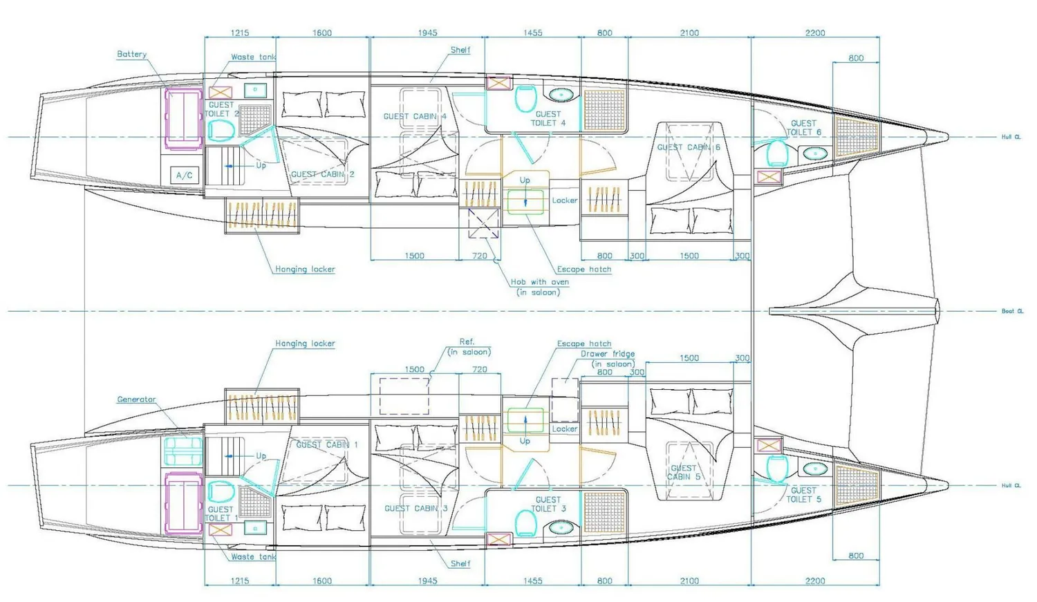 layout