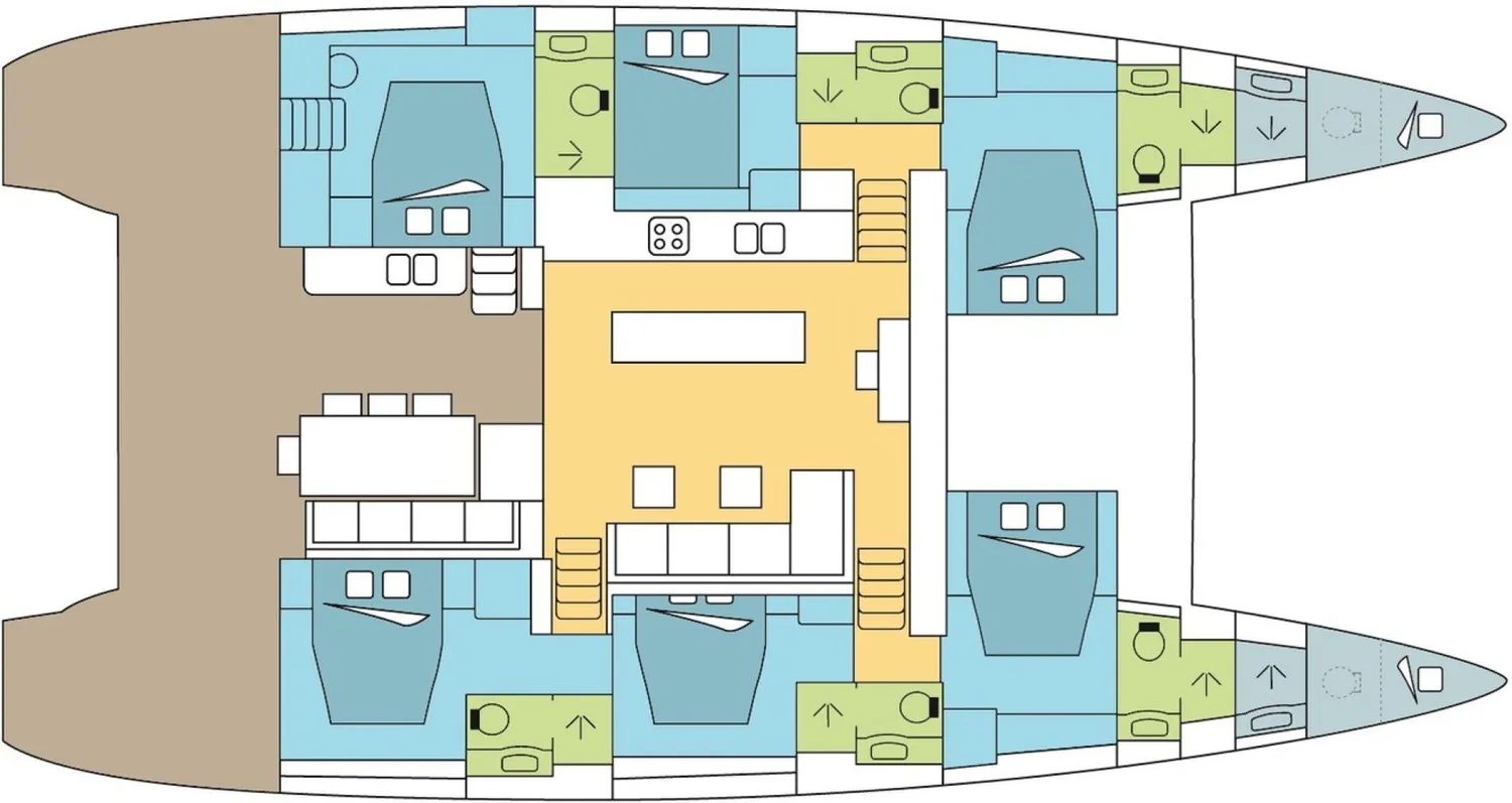 layout