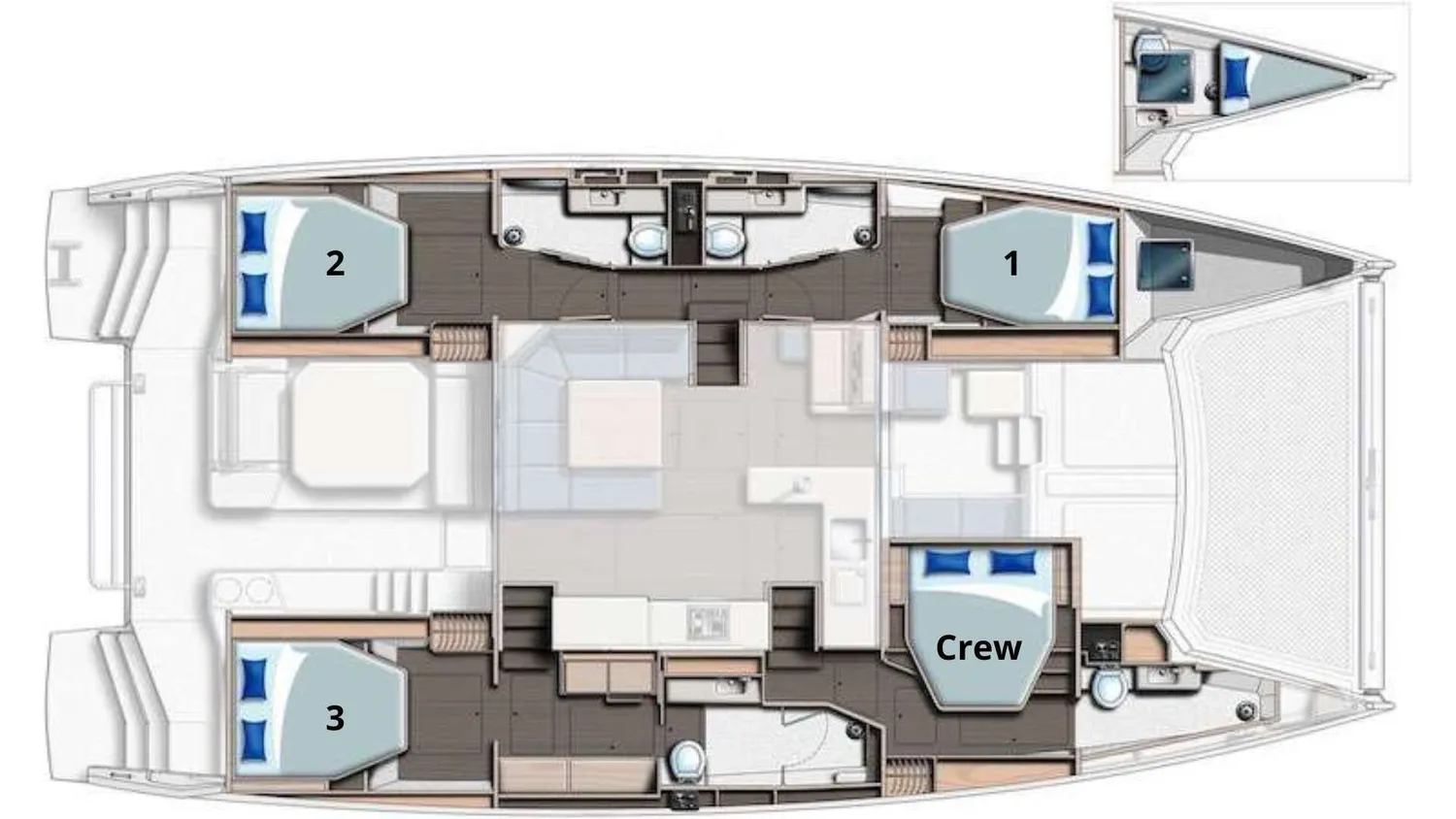 layout